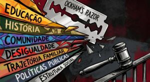 Artigo: A Esquerda Punitiva e a Navalha de Ockham